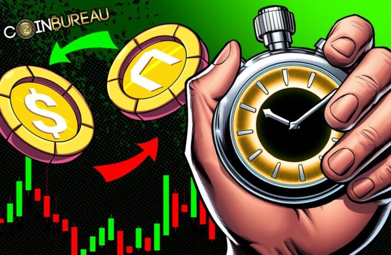 Explore The Top Crypto Exchanges For Day Trading In 2025