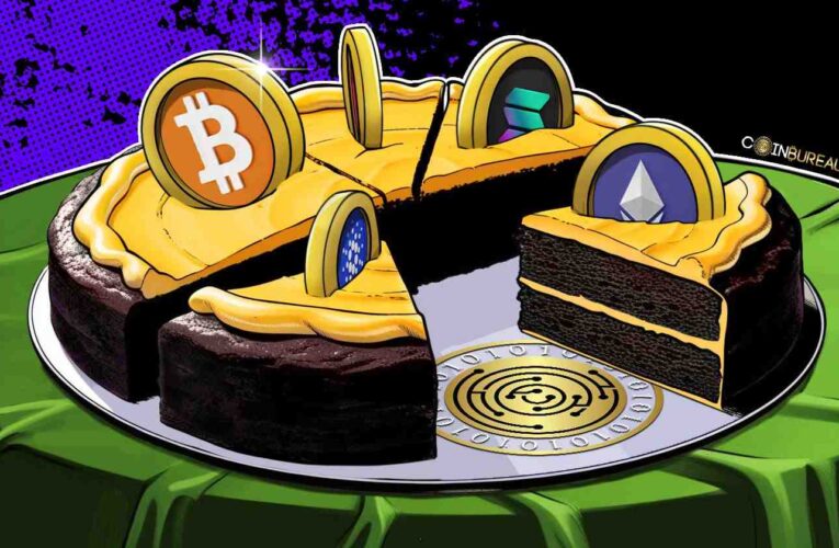 Coin Bureau Portfolio Updates Revealed!