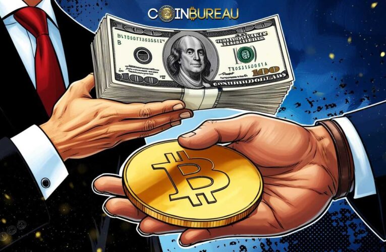 Understanding Contract Trading In Crypto