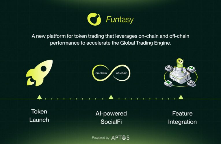 Funtasy Powers Aptos’ Next Growth Wave with Viral Token Launches and InfoFi