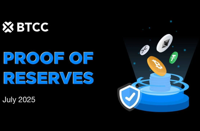 BTCC Publishes July Proof of Reserves, Reports 132% Overall Coverage, Ethereum Reserve Ratio Tops 170%