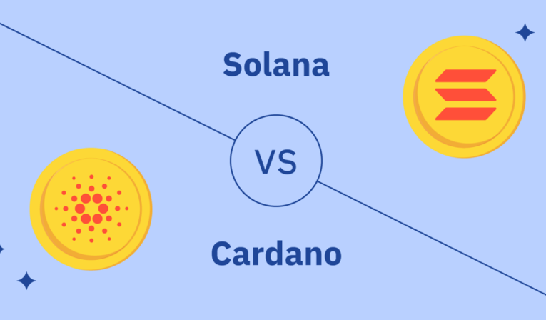 As BlackRock Accumulate ETH, Solana And Cardano Show Bullish Signs