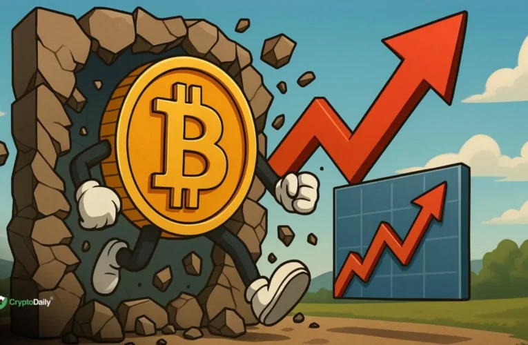 Bitcoin (BTC) Surges into Next Bull Run Phase: Breakout Analysis