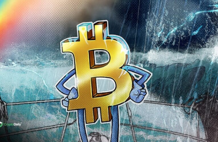 Bitcoin (BTC) Quiet Now, But Is a Big Storm Brewing?