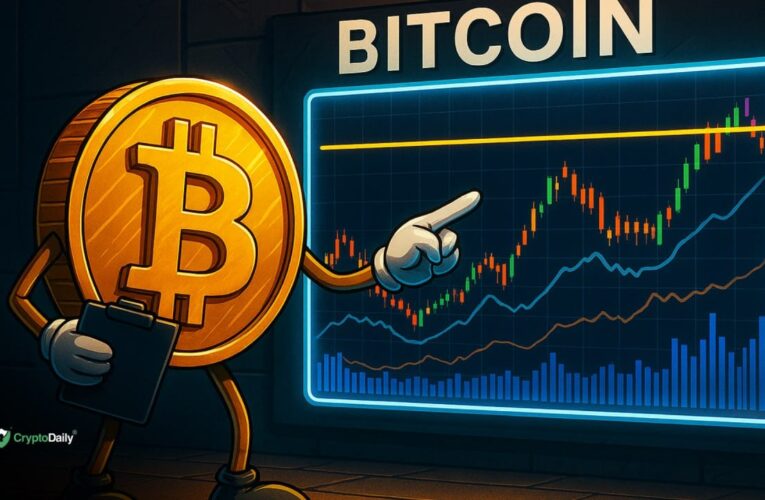 Bitcoin (BTC) Hits Resistance Wall: Will Options Expiry Spark a Major Drop?
