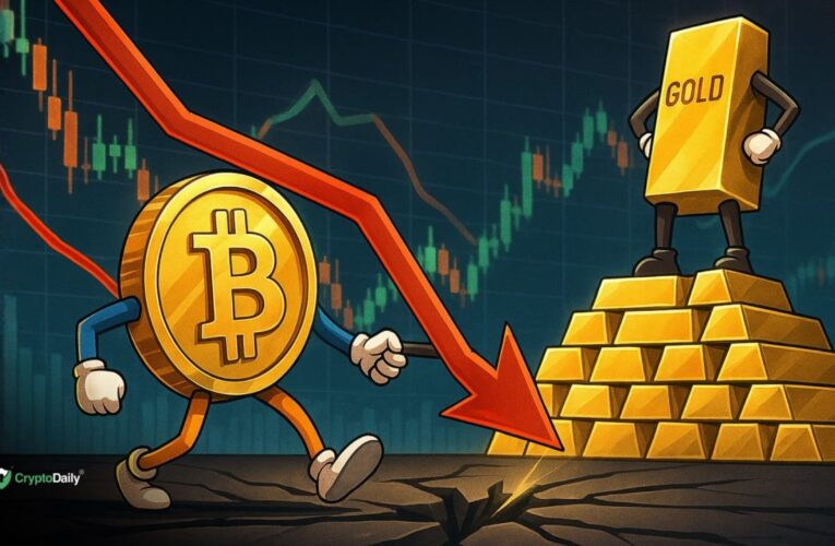 Bitcoin (BTC) Drops 35% Against Gold: What’s Next for the Market?