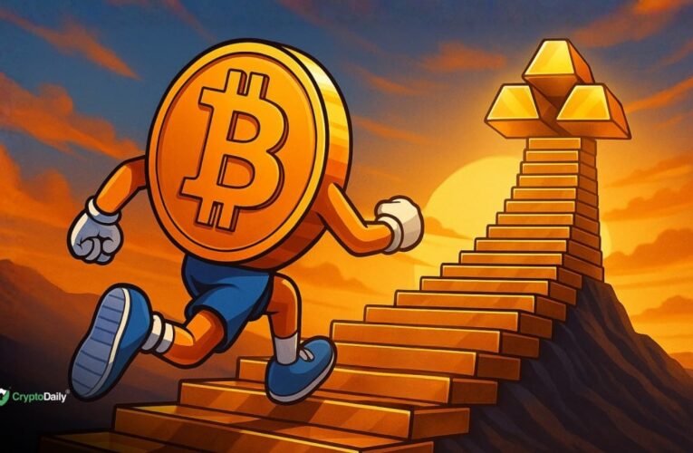 Bitcoin (BTC) to Track Gold: Trend Breaks on the Horizon?