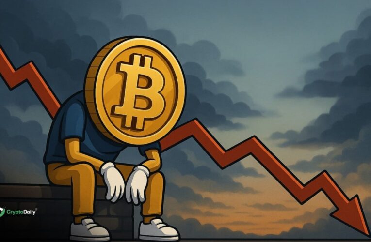 Bitcoin (BTC) Rally Fades After Gold Pullback: Market Analysis