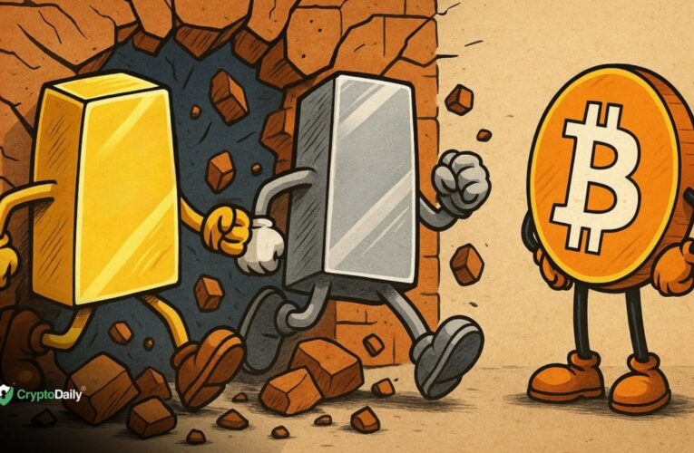 Gold & Silver Break Out – But Bitcoin (BTC) Set to Outperform Them Both